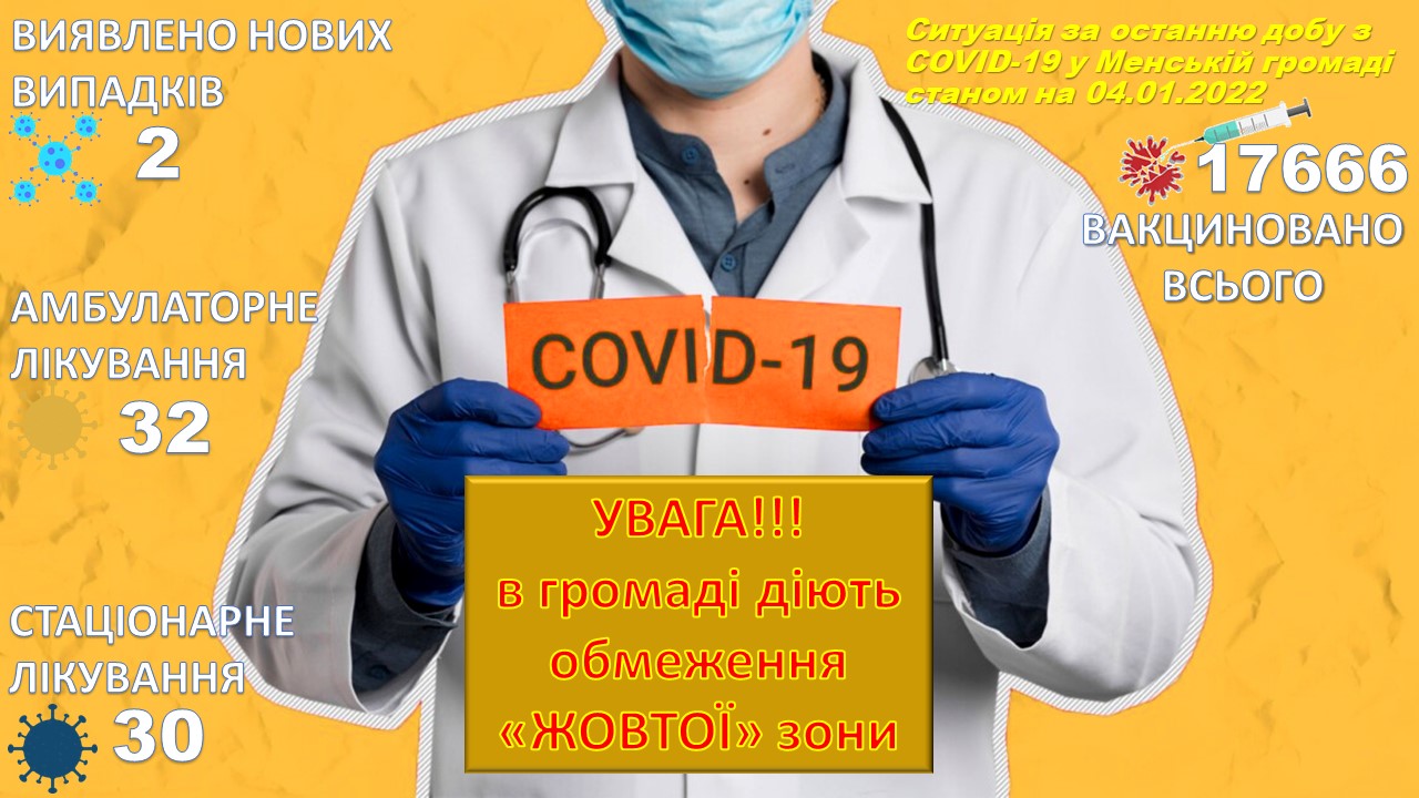 У громаді продовжується вакцинація населення від COVID-19